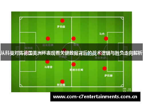 从科曼对阵德国美洲杯表现看关键数据背后的战术逻辑与胜负走向解析
