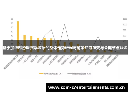 基于加维欧协联赛季数据的整体走势研判与前景趋势演变与关键节点解读