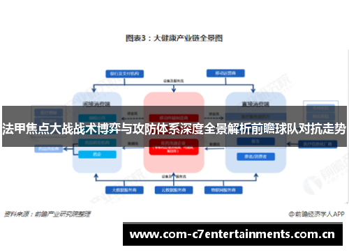 法甲焦点大战战术博弈与攻防体系深度全景解析前瞻球队对抗走势